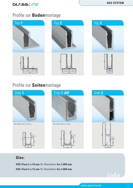 BALARDO ALU Glasswall - Glassline GmbH