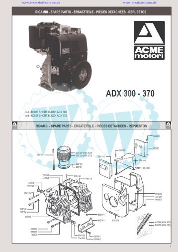 ADX 300