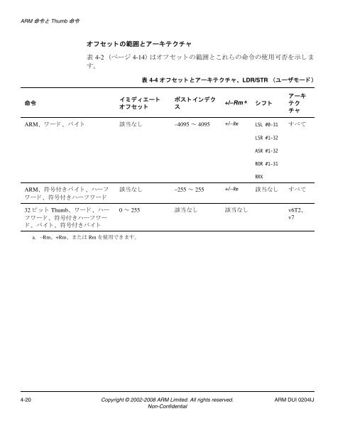 RealView Compilation Tools ã¢ã»ã³ãã©ã¬ã¤ã - ARM Information Center