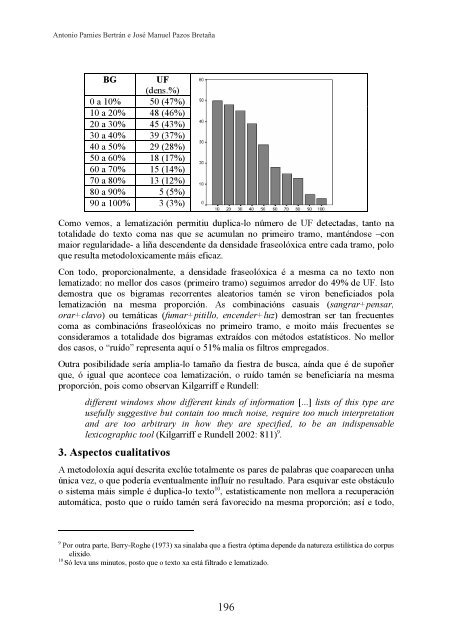 Descarga en formato PDF - Centro RamÃ³n PiÃ±eiro para a ...