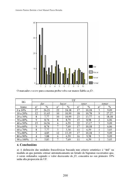 Descarga en formato PDF - Centro RamÃ³n PiÃ±eiro para a ...