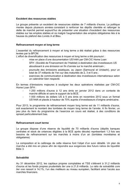 RÃ©sultats 2012 du CIC et du CM 11