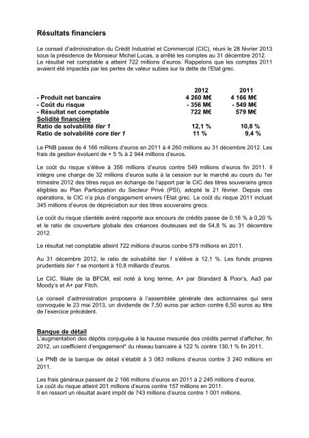 RÃ©sultats 2012 du CIC et du CM 11