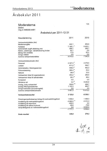 Kundvalssystem inom Musik & Kulturskoleverksamhet - Moderaterna