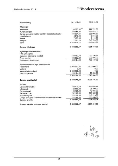 Kundvalssystem inom Musik & Kulturskoleverksamhet - Moderaterna