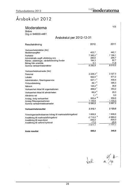 Kundvalssystem inom Musik & Kulturskoleverksamhet - Moderaterna