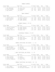 2012 Division Results - Camp Courageous