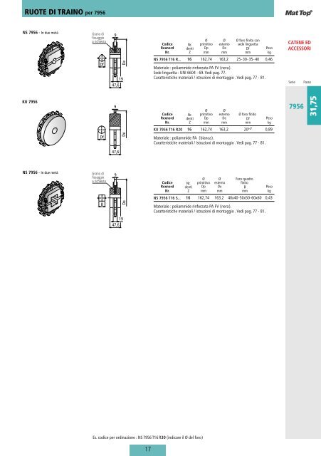 Catene modulari Catalogue Rex Mat Top - Tecnica Industriale S.r.l.