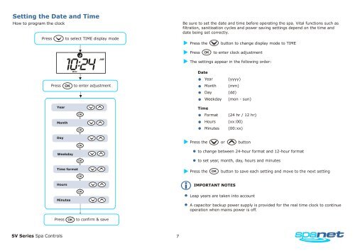 SpaNet SV Series User Manual - Evolution Spas