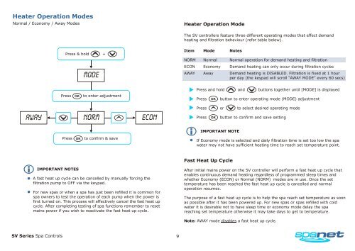 SpaNet SV Series User Manual - Evolution Spas