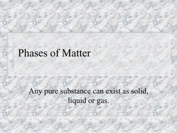 Phases of Matter PowerPoint