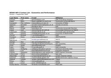 Economics and performance - contact list 3 September 2009.â¦