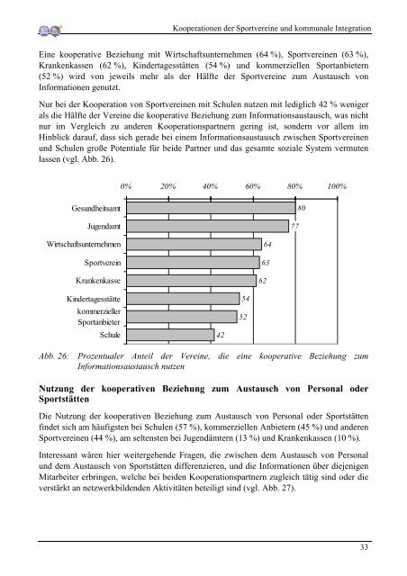 Kooperation der Sportvereine und kommunale Integration