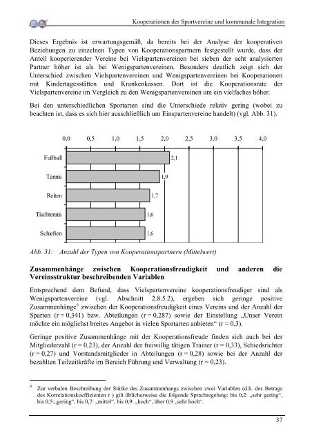 Kooperation der Sportvereine und kommunale Integration