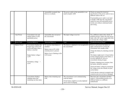 Inogen One G3 Technical Manual