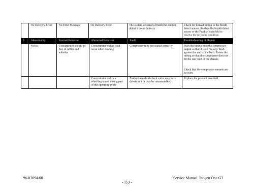 Inogen One G3 Technical Manual