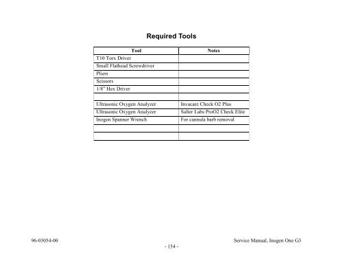 Inogen One G3 Technical Manual