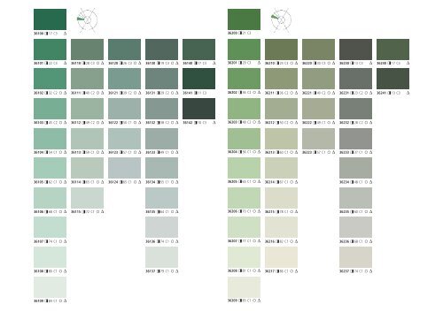 StoColor System