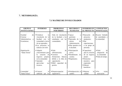 SEGUNDA PARTE DE TESIS.pdf - Repositorio UTM - Universidad ...
