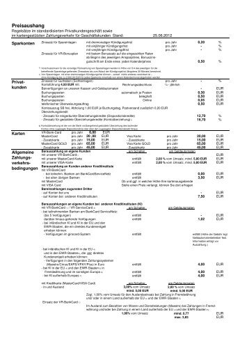 Preisaushang Magazine