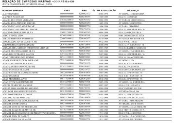 RELAÃÃO DE EMPRESAS INATIVAS - GOIANÃSIA-GO - Juceg