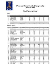 5 Annual World Barista Championship Trieste 2004 Final Ranking ...