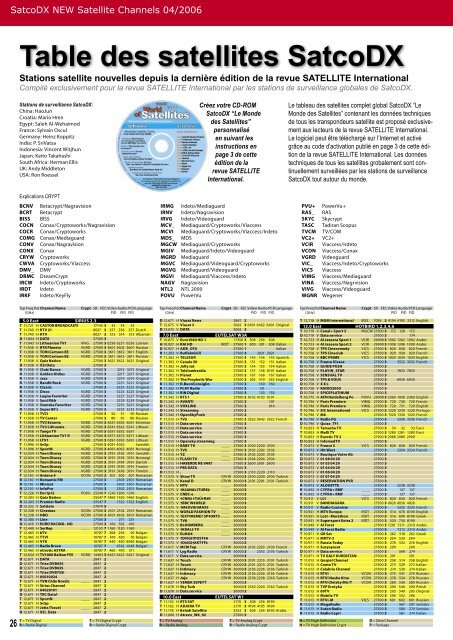 La plus grande revue sur les satellites - TELE-satellite International ...