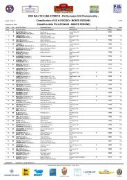 Classification of SS 4 (POGGIO - MONTE PERONE) - RALLY ELBA ...