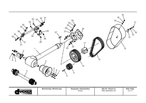 Ersatzteilliste Spare Parts List - Special Maskiner A/S