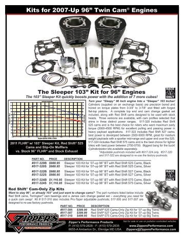 Zipper's SLEEPER and MUSCLE 103 Kits for '07-Up TC Engines