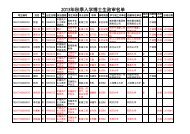 2013年秋季入学博士生政审名单 - 同济大学机械学院