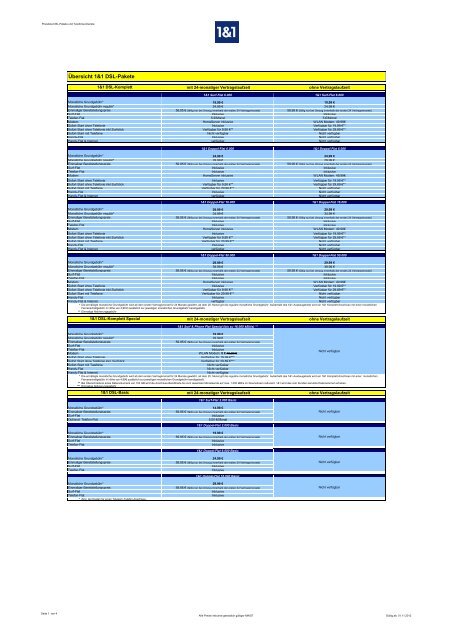 Übersicht 1&amp;1 Dsl-Pakete - DSL von 1&amp;1