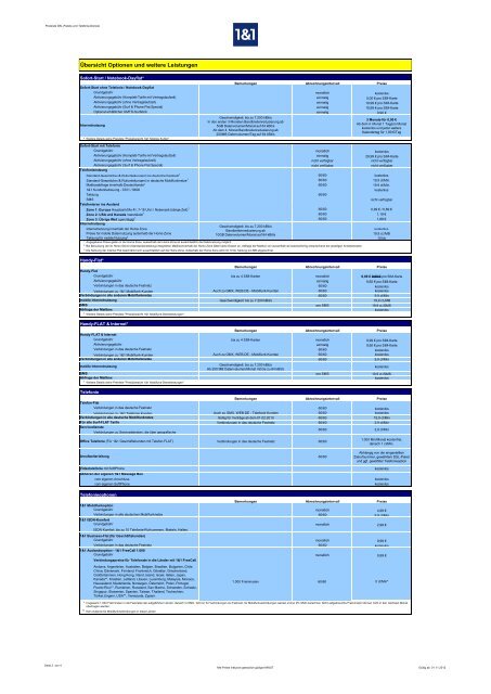 Übersicht 1&1 Dsl-Pakete - DSL von 1&1