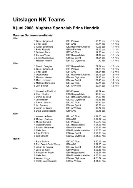 Uitslag totaal NK Teams - Unitas