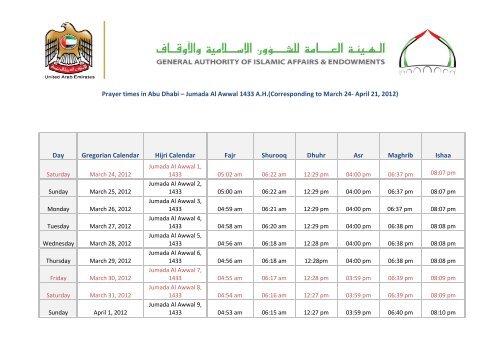 Prayer times in Abu Dhabi â Jumada Al Awwal 1433 A.H. ...