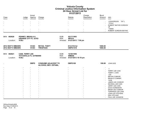 Volusia County Criminal Justice Information System 24 Hour Arrest ...