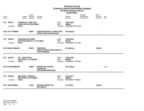 Volusia County Criminal Justice Information System 24 Hour Arrest ...