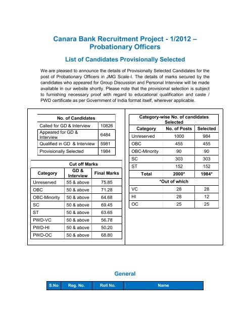 Canara Bank Recruitment Project - 1/2012 â€“ Probationary Officers