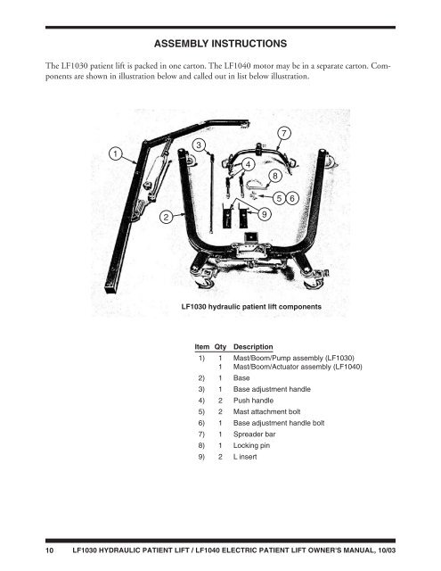 OWNER'S MANUAL LF1030 HYDRAULIC ... - Phc-online.com