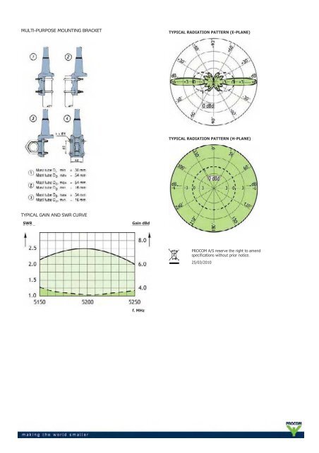 PROCOM A/S New Products 2010 - Nkt-rf.ru