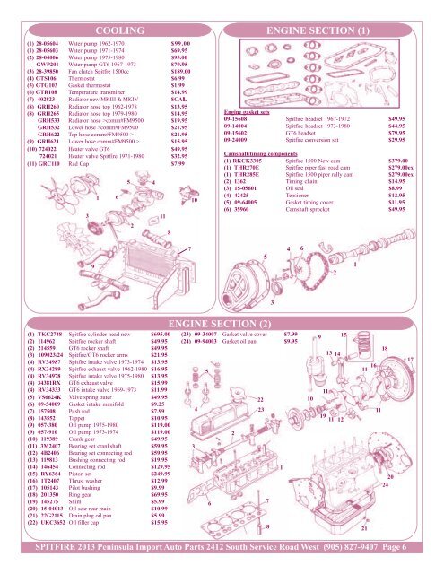Triumph Spitfire Parts Flyer - Peninsula Imported Cars / Ducati