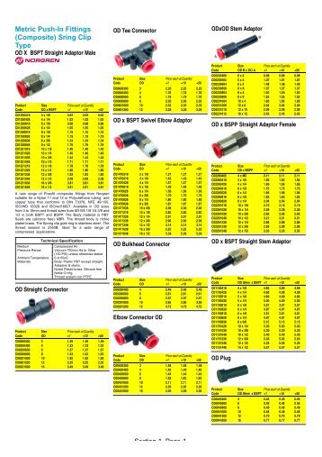 Metric Push-In Fittings - Air controls and compressors ltd