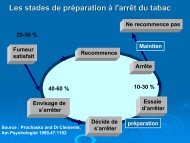 cycle du fumeur