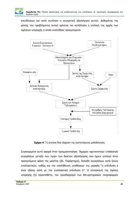 Î Î»Î±Î¯ÏÎ¹Î¿ Î±Î¾Î¹Î¿Î»ÏÎ³Î·ÏÎ·Ï ÏÎ·Ï Î±ÏÎ¿Î´Î¿ÏÎ¹ÎºÏÏÎ·ÏÎ±Ï ÏÏÎ½ ÎµÏÎµÎ½Î´ÏÏÎµÏÎ½ ÏÎµ ...