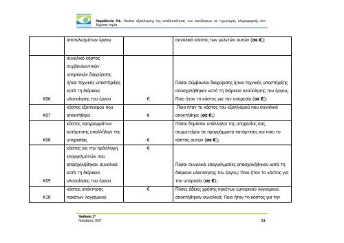 Î Î»Î±Î¯ÏÎ¹Î¿ Î±Î¾Î¹Î¿Î»ÏÎ³Î·ÏÎ·Ï ÏÎ·Ï Î±ÏÎ¿Î´Î¿ÏÎ¹ÎºÏÏÎ·ÏÎ±Ï ÏÏÎ½ ÎµÏÎµÎ½Î´ÏÏÎµÏÎ½ ÏÎµ ...