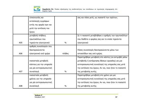 Î Î»Î±Î¯ÏÎ¹Î¿ Î±Î¾Î¹Î¿Î»ÏÎ³Î·ÏÎ·Ï ÏÎ·Ï Î±ÏÎ¿Î´Î¿ÏÎ¹ÎºÏÏÎ·ÏÎ±Ï ÏÏÎ½ ÎµÏÎµÎ½Î´ÏÏÎµÏÎ½ ÏÎµ ...