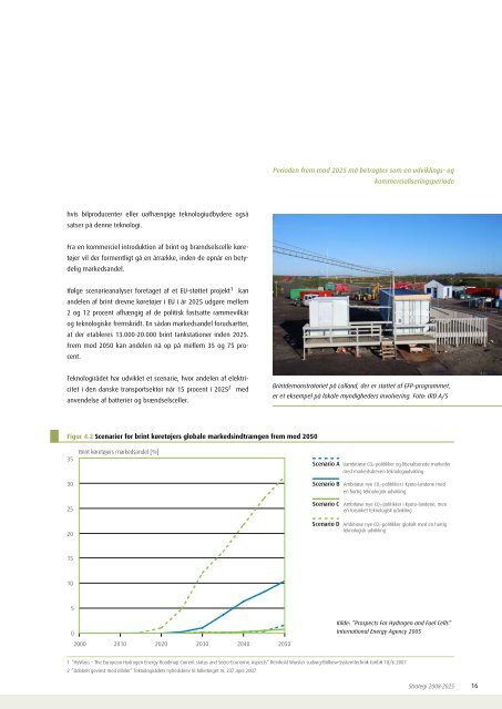 Brint og brÃ¦ndselsceller til transport i Danmark - Strategi 2008-2025