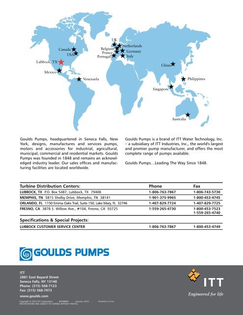 Lineshaft and Submersible Turbine Pumps