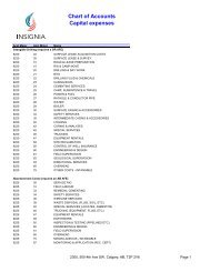 Chart of Accounts Capital expenses