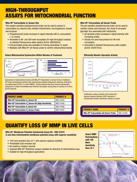 Download as PDF - Enzo Life Sciences